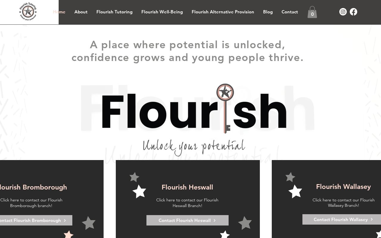 Your current website