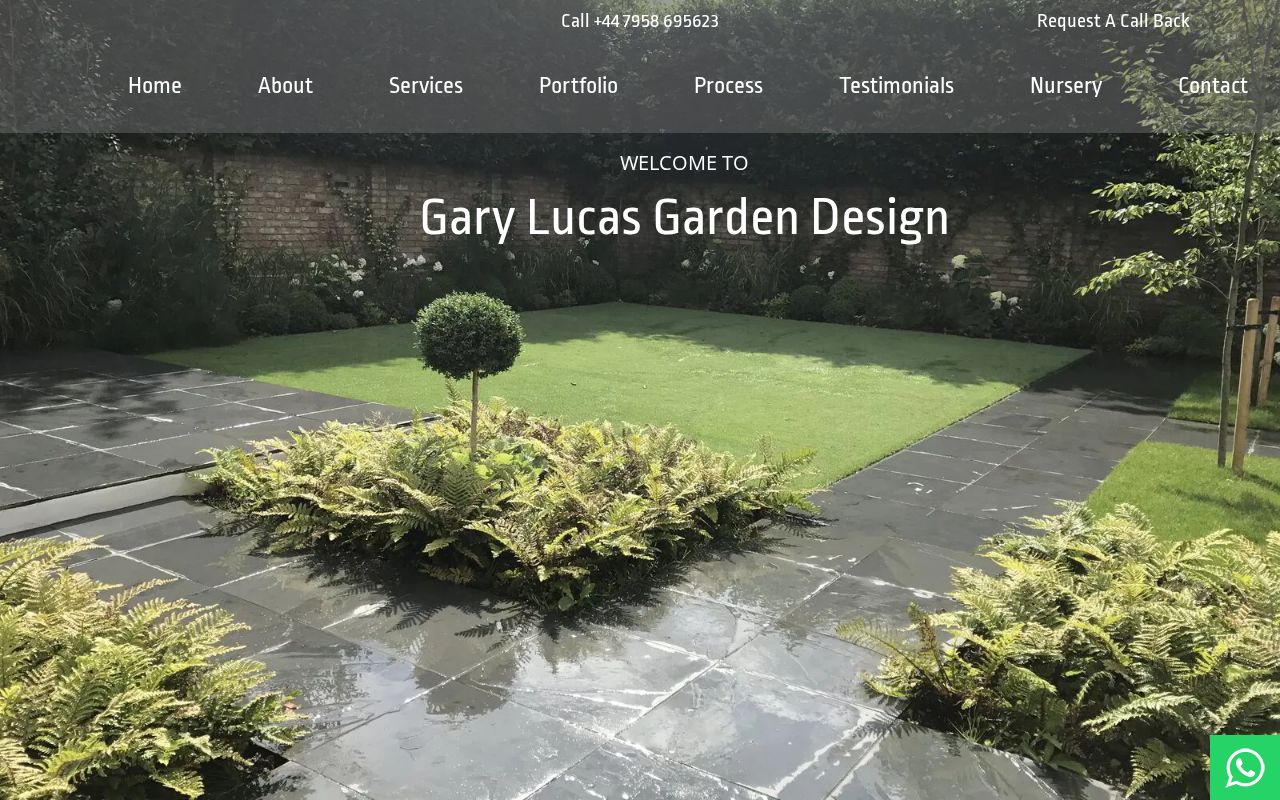 Your current website