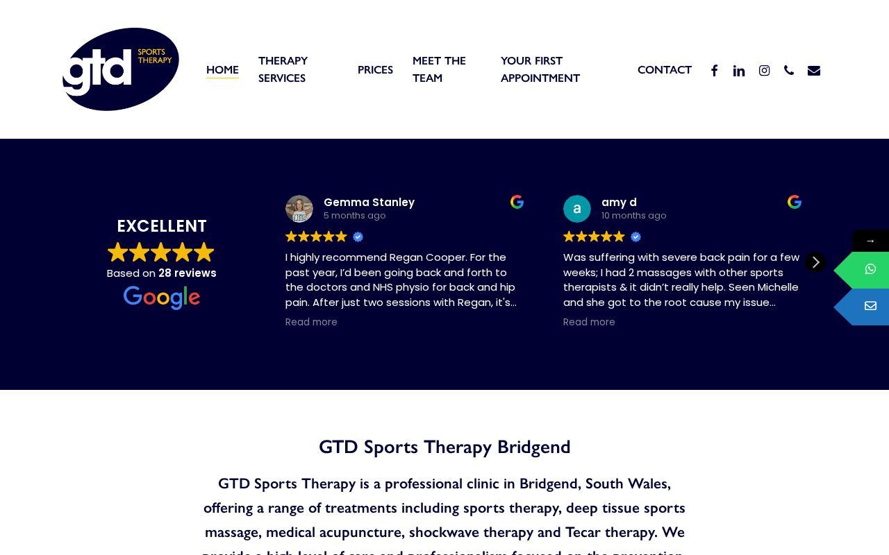 Your current website