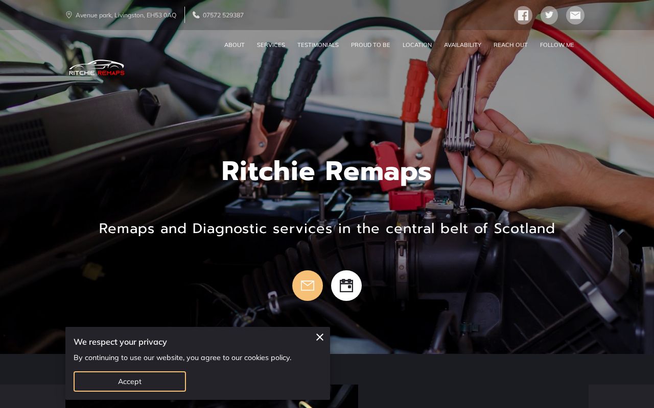 Your current website