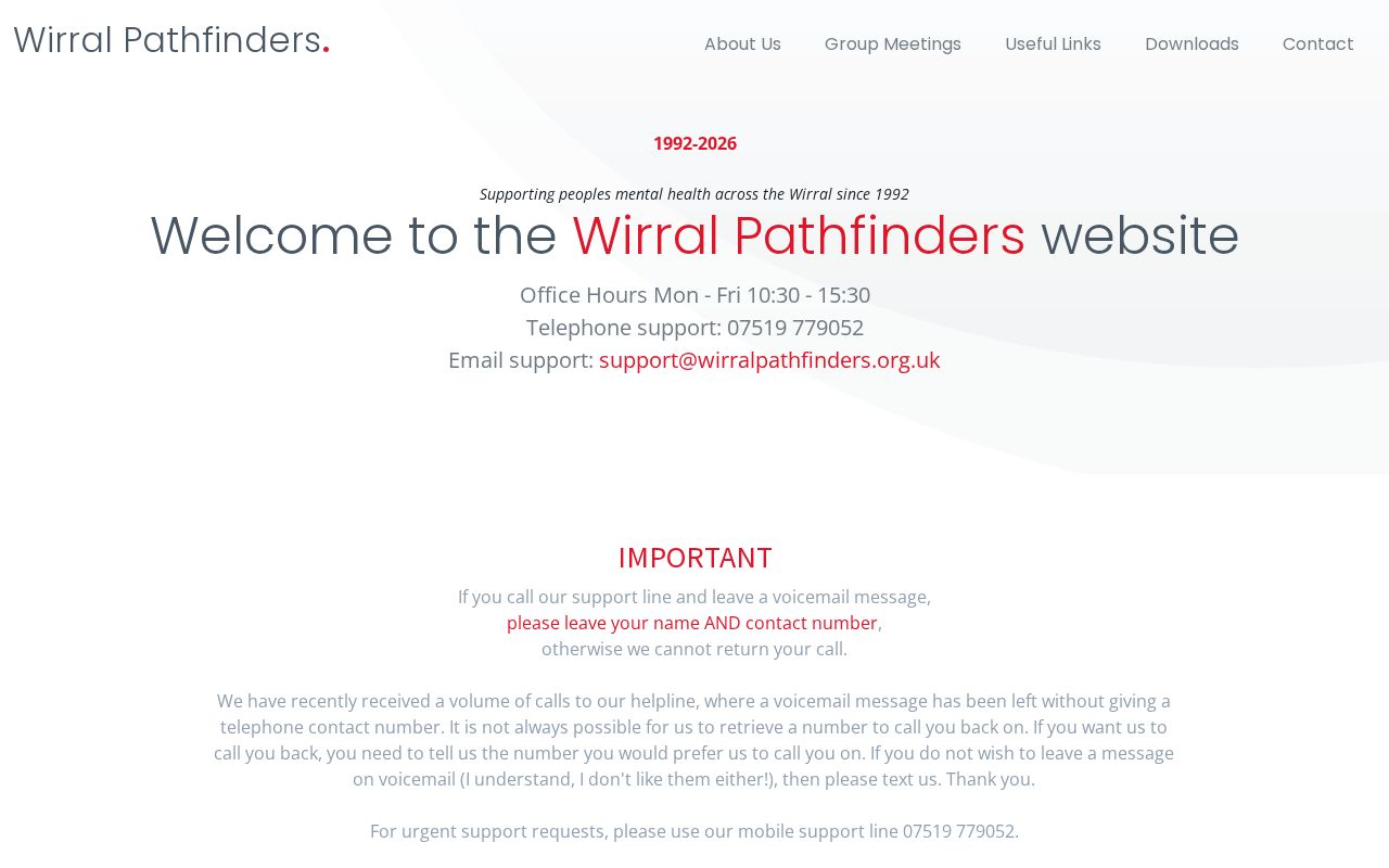 Your current website